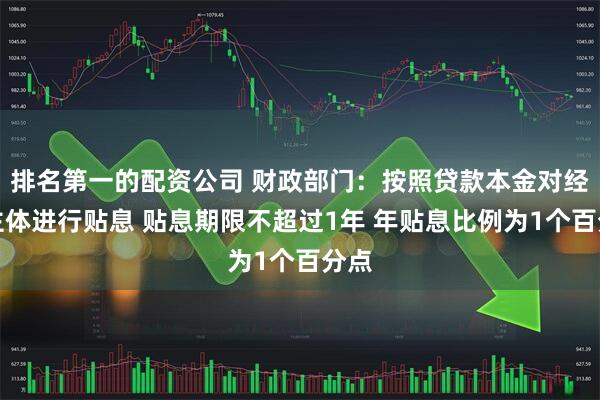 排名第一的配资公司 财政部门：按照贷款本金对经营主体进行贴息 贴息期限不超过1年 年贴息比例为1个百分点