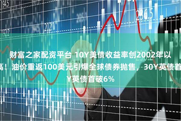 财富之家配资平台 10Y美债收益率创2002年以来新高！油价重返100美元引爆全球债券抛售，30Y英债首破6%